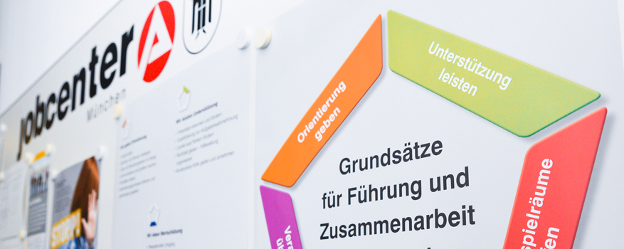 Ein Plakat über die Grundsätze für Führung und Zusammenarbeit im Jobcenter München
