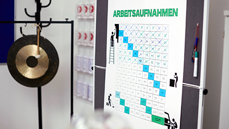 Der Gong im Anmeldebereich Der Gong im Anmeldebereich